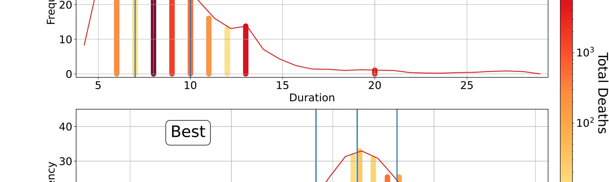 Fig3_converted